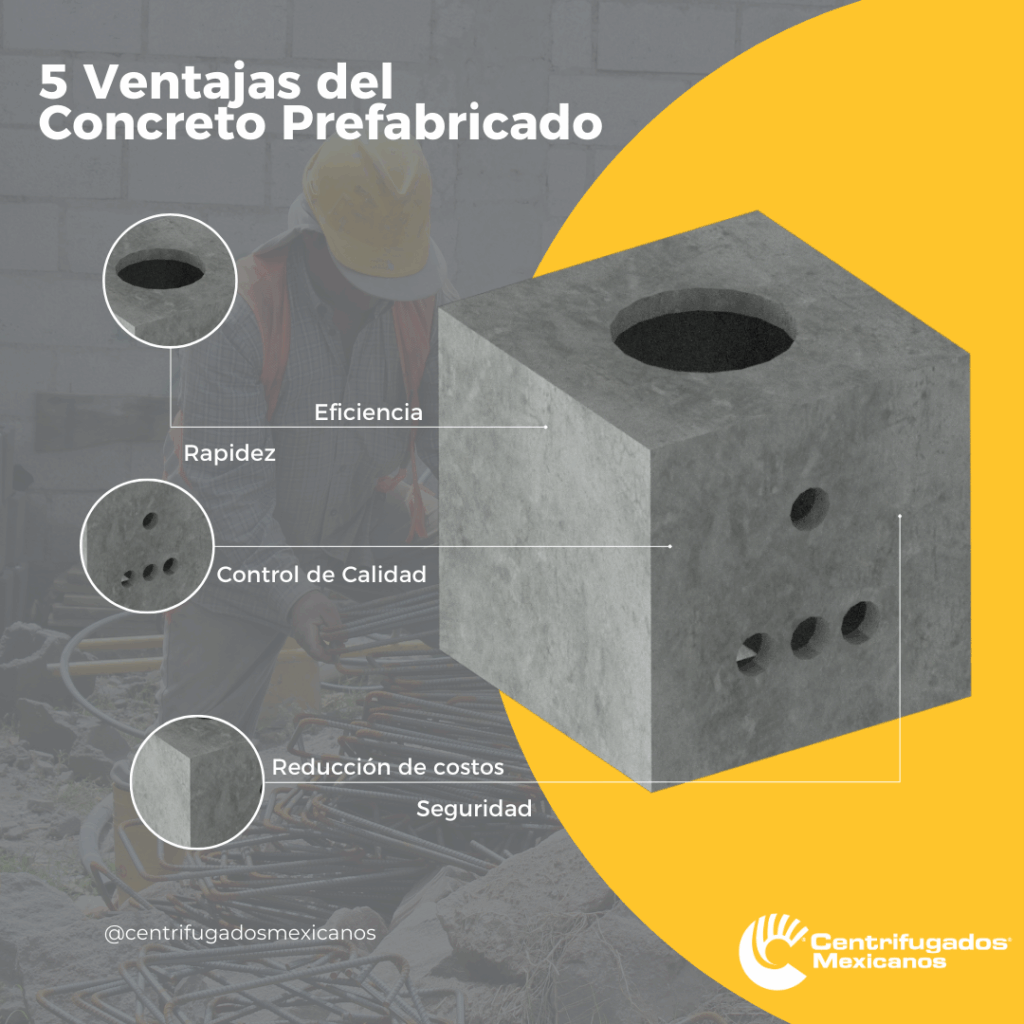 5 ventajas del concreto prefabricado
