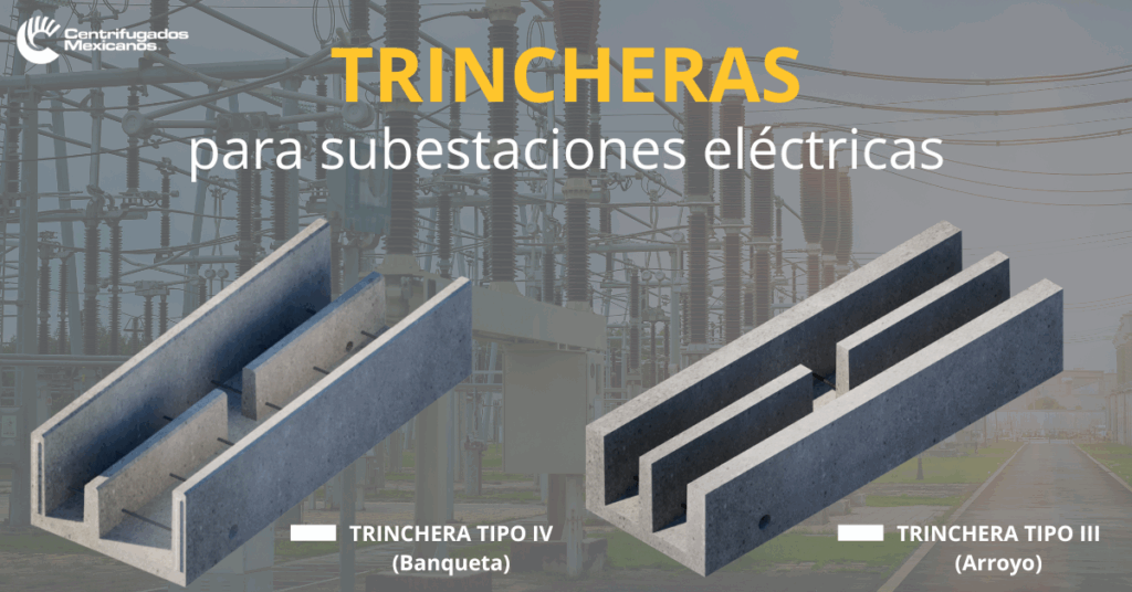 Productos prefabricados de concreto tipo de trincheras