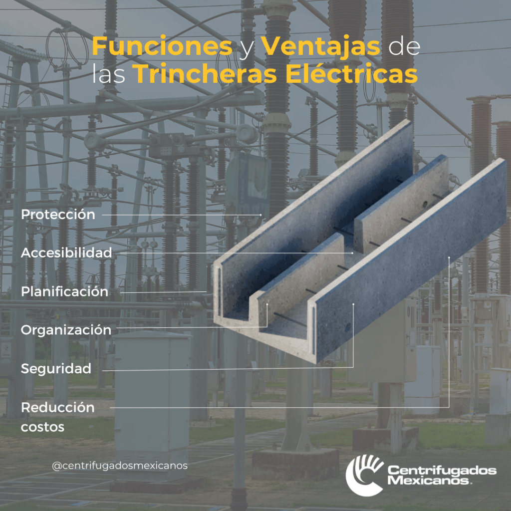 Trincheras para Subestaciones Eléctricas: Funciones y Ventajas. 1 funciones y ventajas trincheras